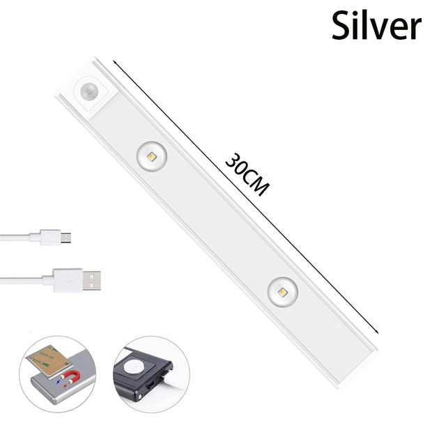 USB LED Night Light Motion Sensor Wireless Ultra Thin LED Wine cooler Light For Kitchen Cabinet Bedroom Wardrobe Indoor Lighting